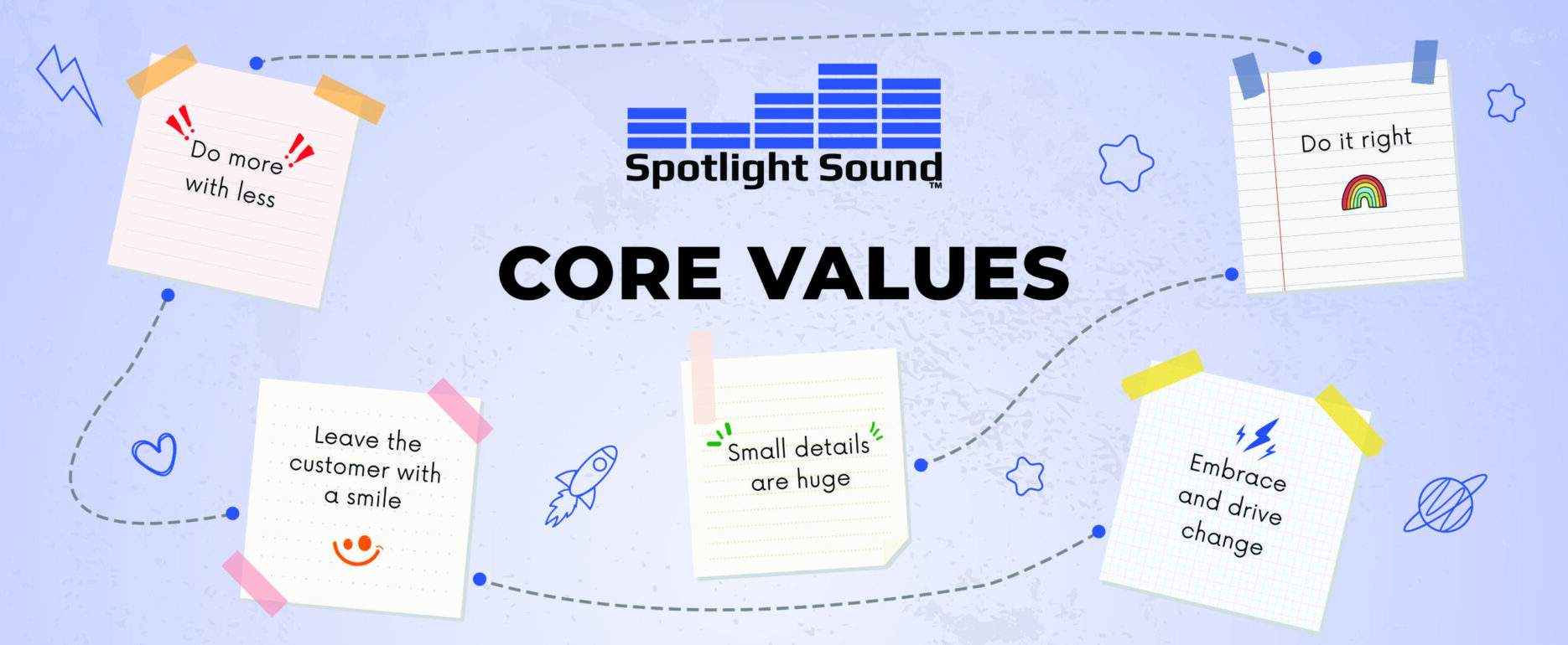 Spotlight Sound Core Values